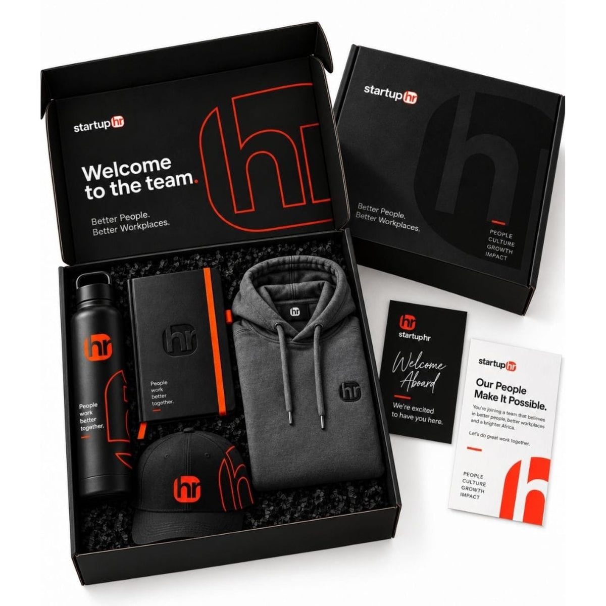 Standard Kit branded with your company logo, view 2